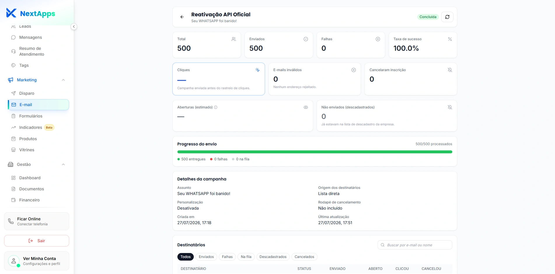 Plataforma NextApps — Detalhe de uma campanha de e-mail com entregas e aberturas